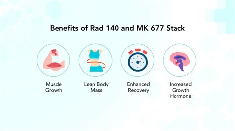 famous mk677|MK 677 Dosage: How & When to Take It {& Best Cycle Length}.